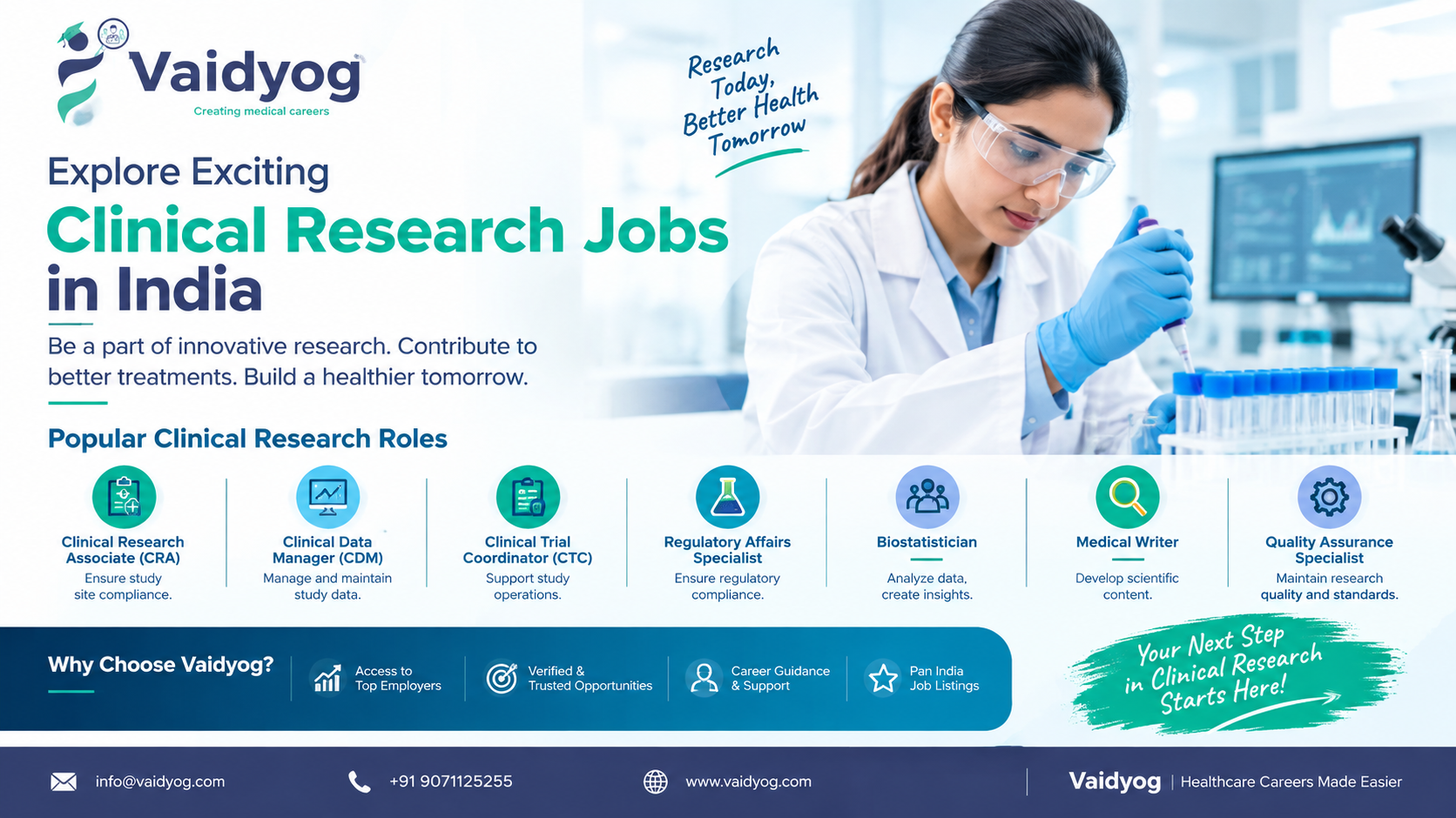 Explore Exciting Clinical Research Jobs in India | Build Your Healthcare Career with Vaidyog