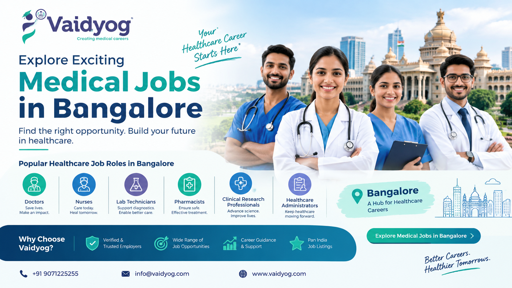 Explore Medical Jobs in Bangalore for Doctors, Nurses, and Allied Health Professionals