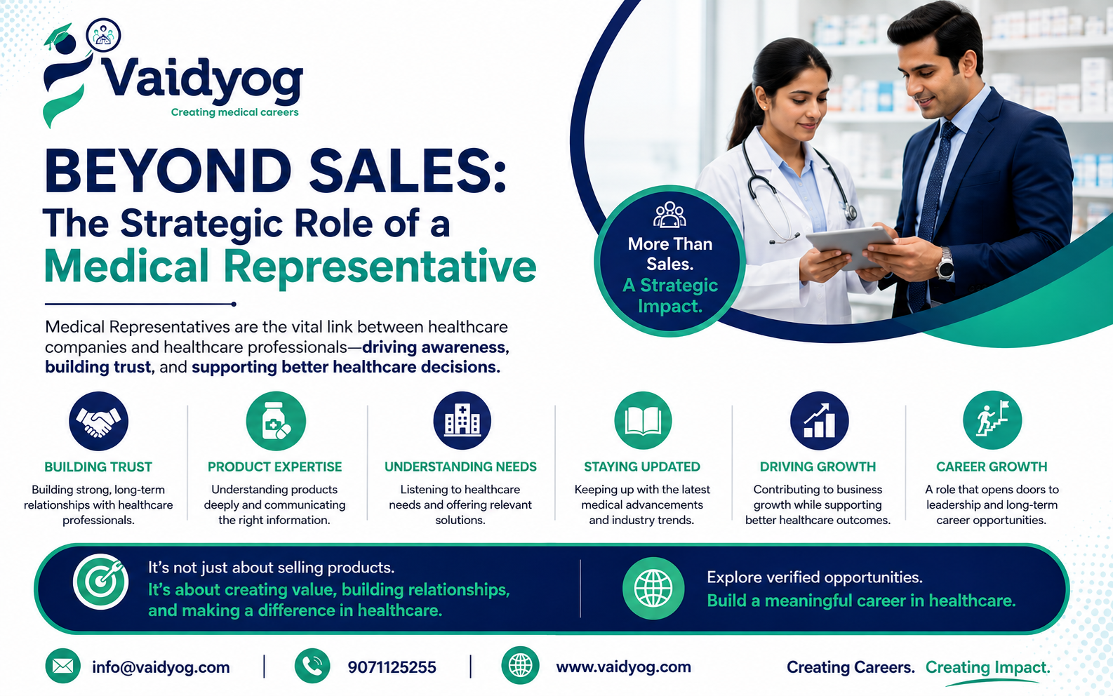 Beyond Sales: The Strategic Role of a Medical Representative